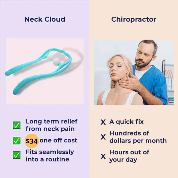 Dual Pressure Point Neck Massager